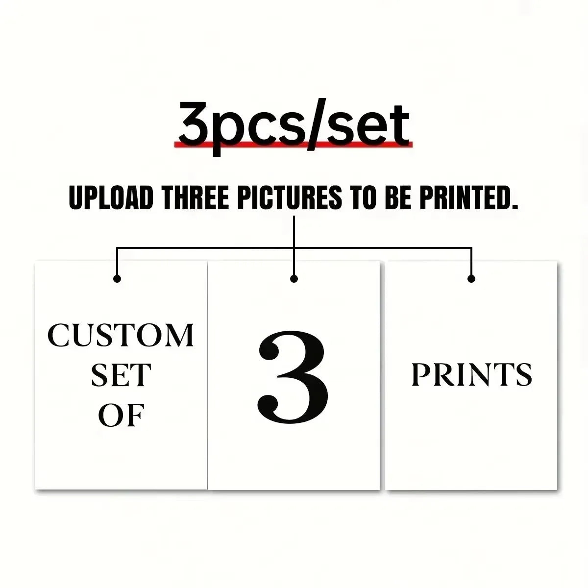 Custom Print Your Own Posters High-quality Canvas Print Movie Wedding & Family Poster Picture for Living Room Bedroom Home Decor